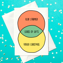 Load image into Gallery viewer, Keir Starmer, Father Christmas, and the Ultimate Gift Overlap! Funny Political Christmas Card (A6)